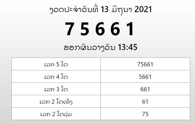 หวยลาววว กรี๊ดๆๆๆ