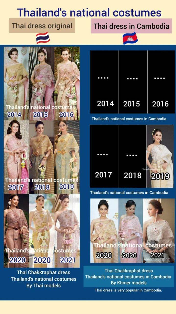 THAILAND costume in Cambodia