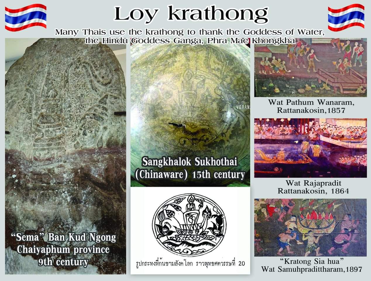ðđðLoy Krathong Thailand culture:āļĨāļāļĒāļāļĢāļ°āļāļLoy Krathong history