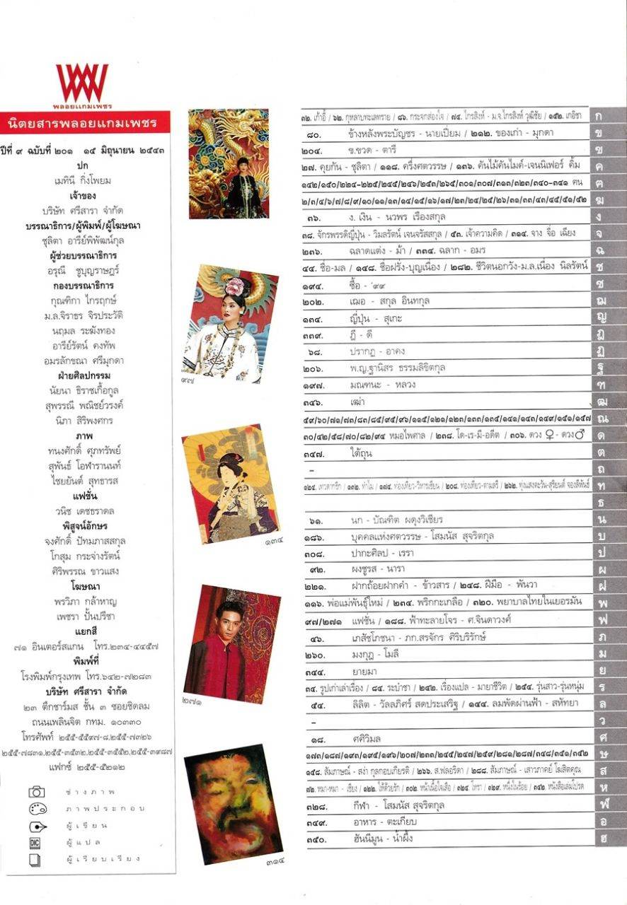(วันวาน) ลูกเกด เมทินี @ พลอยแกมเพชร ปีที่ 9 ฉบับที่ 201 มิถุนายน 2543