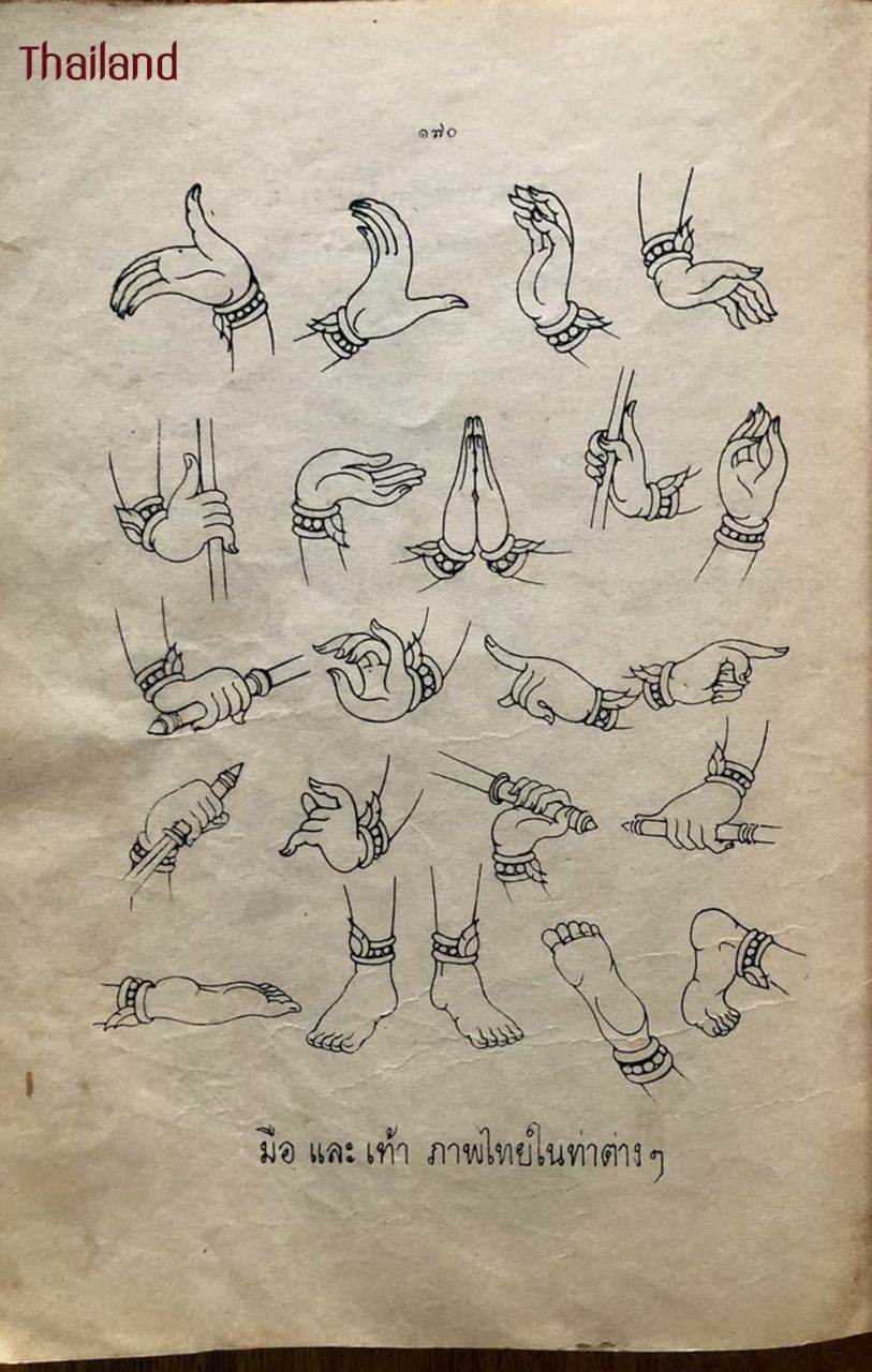 Lai Thai (ลายไทย): Thai Line Arts | THAILAND 🇹🇭