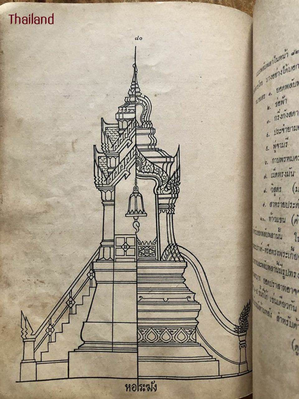 Lai Thai (ลายไทย): Thai Line Arts | THAILAND 🇹🇭