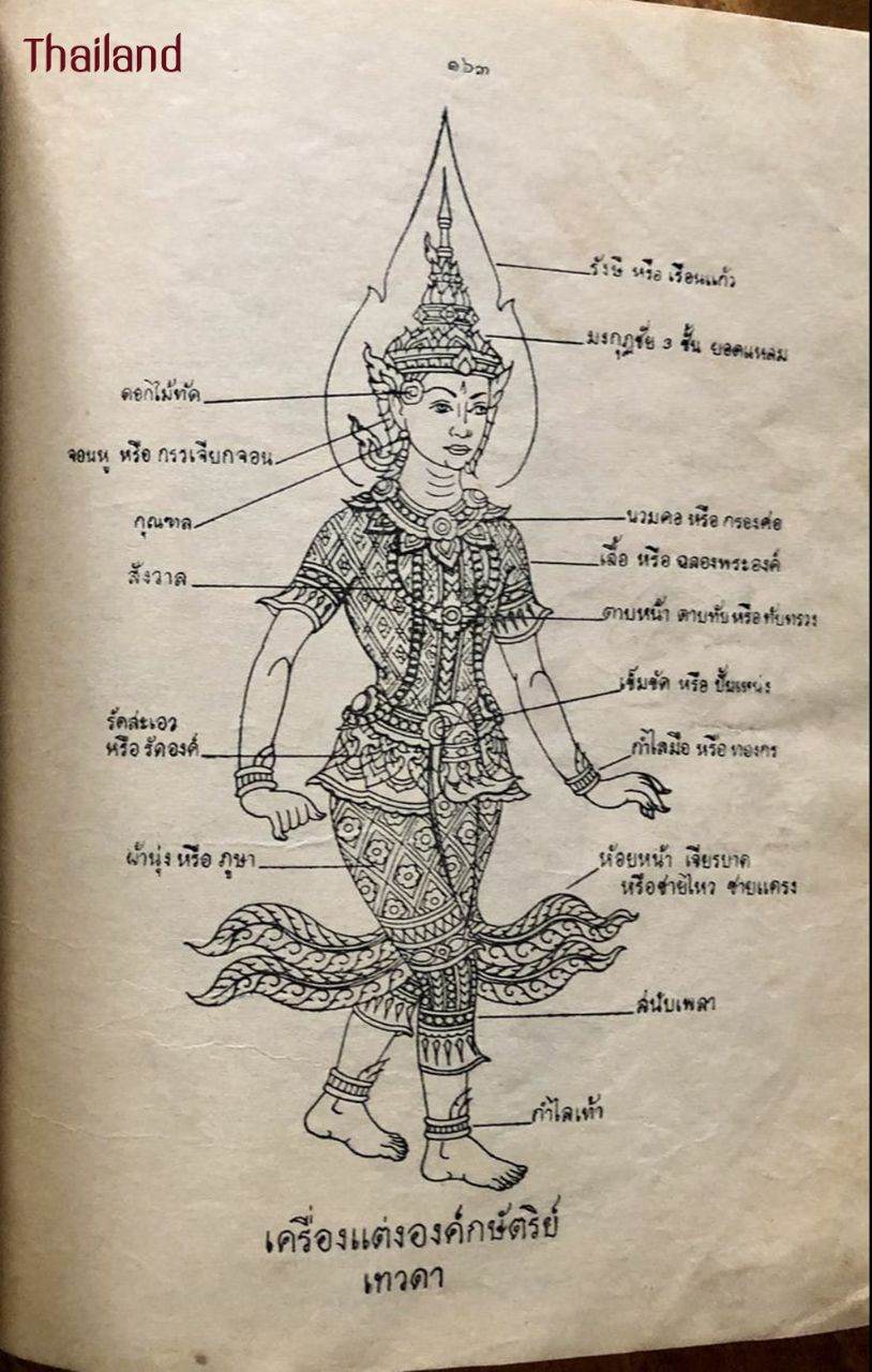Lai Thai (ลายไทย): Thai Line Arts | THAILAND 🇹🇭