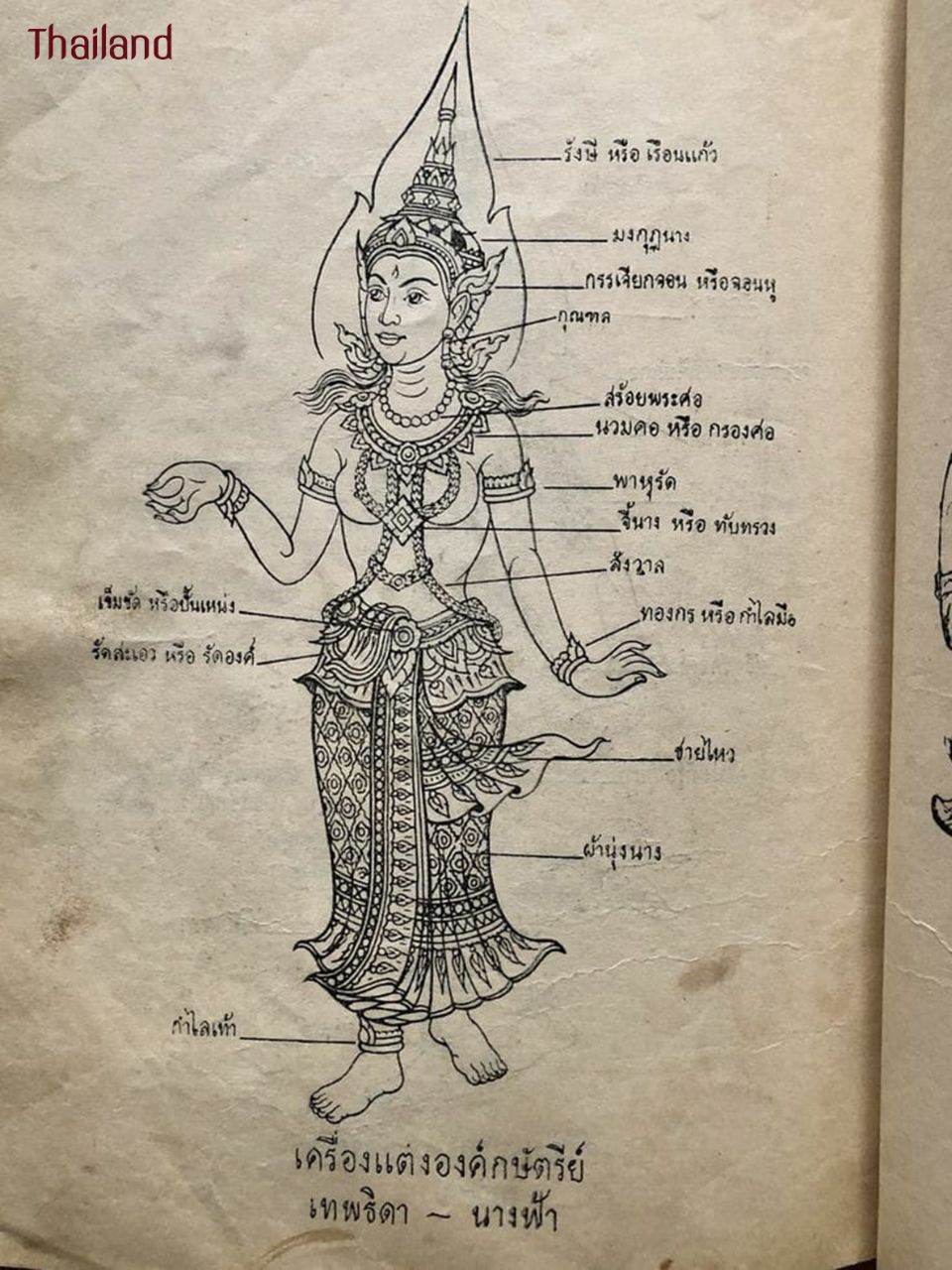 Lai Thai (ลายไทย): Thai Line Arts | THAILAND 🇹🇭