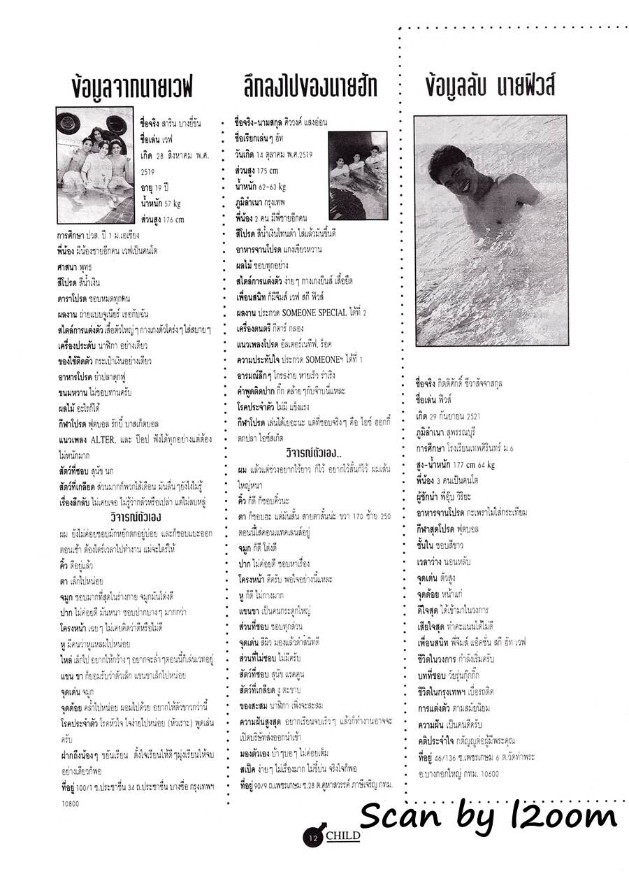 (วันวาน) โป้ง วราวุธ @ CHILD Magazine vol.1 no.1 January 1996