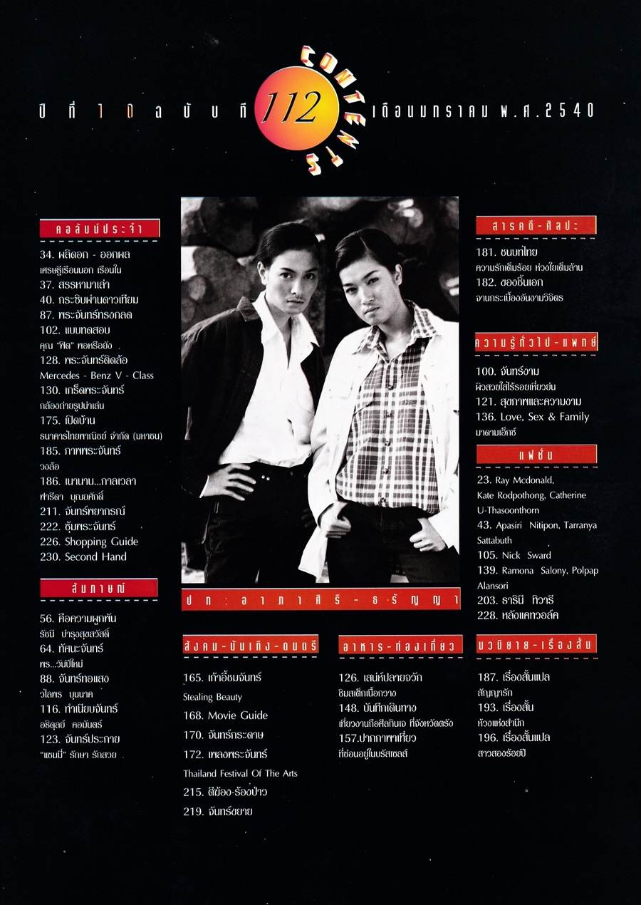 (วันวาน) แอ๊นท์ ธรัญญา & อุ๋ม อาภาศิริ @ นิตยสาร จันทร์ ปีที่ 10 ฉบับที่ 112 มกราคม 2540
