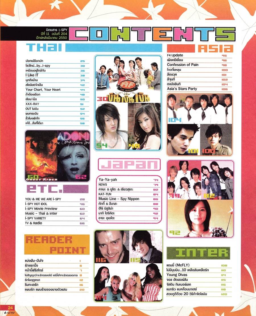 (วันวาน) ไอซ์ ศรัณยู & เป๊ก ผลิตโชค @ i-spy ปีที่ 11 ฉบับที่ 204 มีนาคม 2550