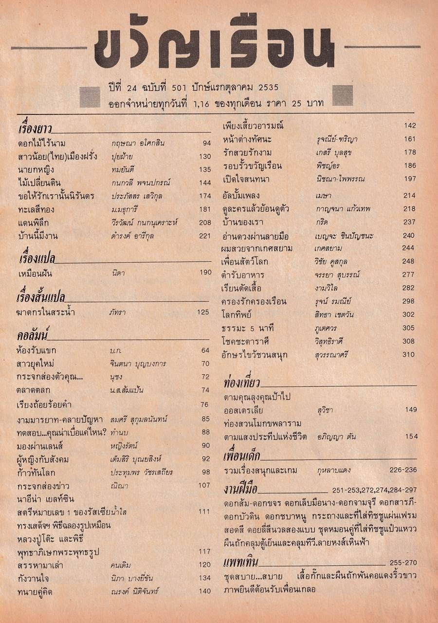 (วันวาน) น้ำผึ้ง ภานุชนารถ & หนุ่ม ศรราม @ ขวัญเรือน ปีที่ 24 ฉบับที่ 501 ตุลาคม 2535