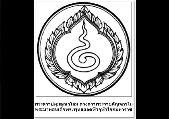 The Similarities of Ancient Symbols in Asia!🧡