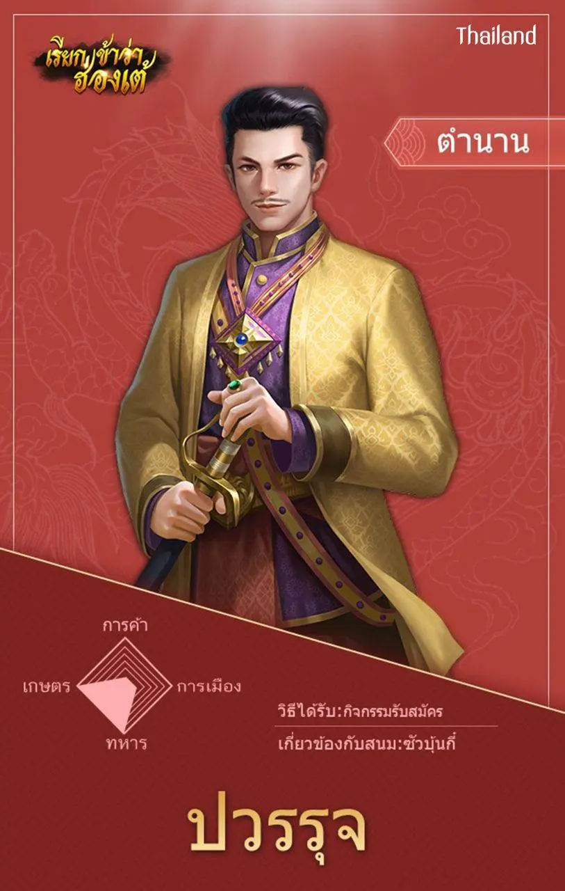 Thai Character in Game Online | THAILAND 🇹🇭