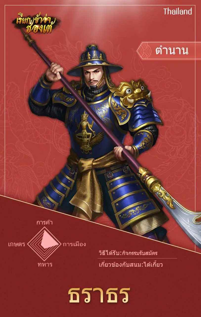 Thai Character in Game Online | THAILAND 🇹🇭