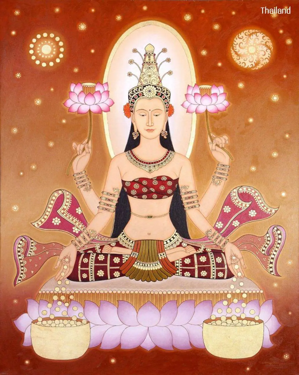 āļāļĢāļ°āļāļēāļāļĨāļąāļāļĐāļĄāļĩ Lakshmi