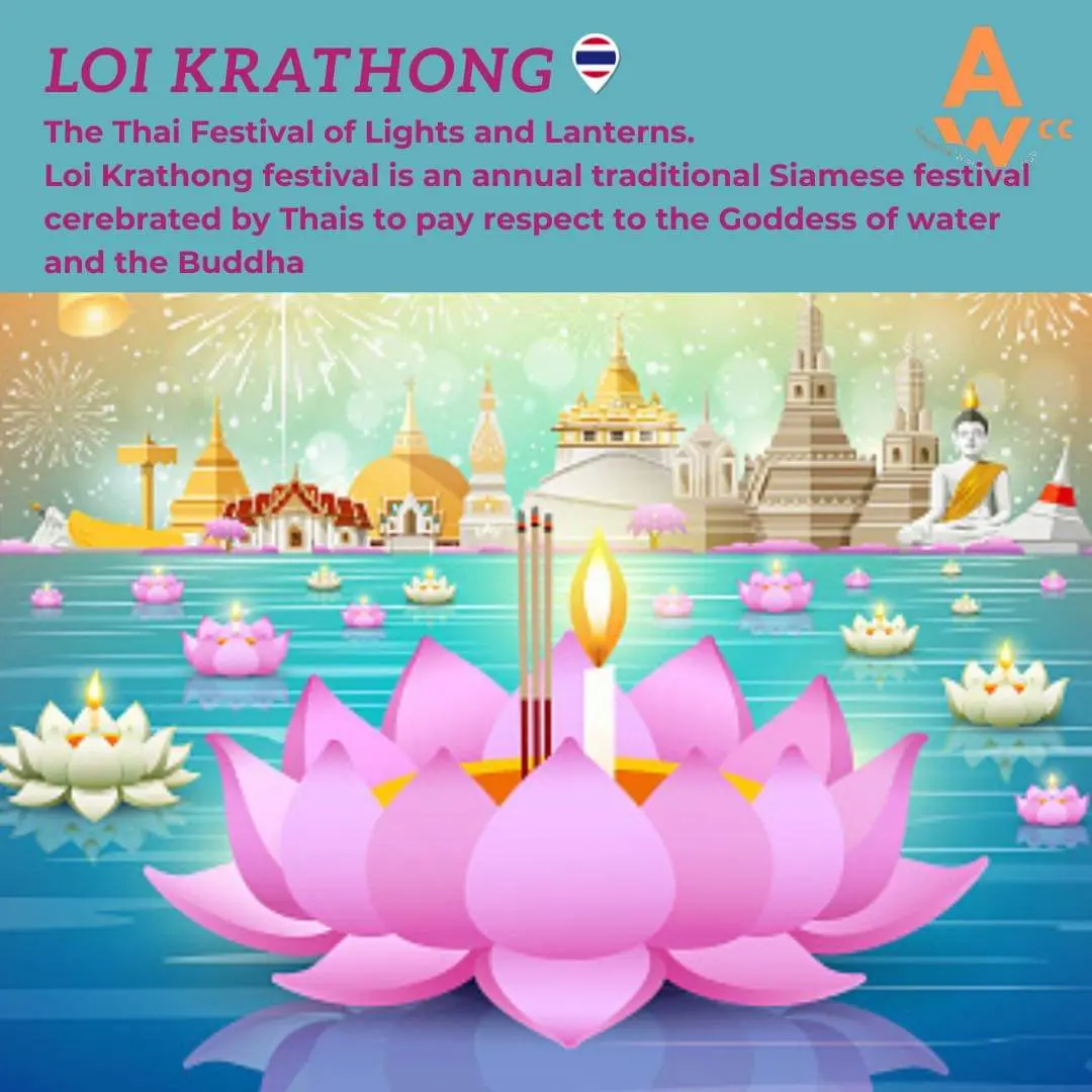 THAILAND 🇹🇭 | The History of Loy Krathong Festival!🧡