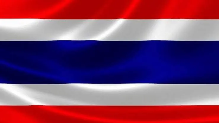 This is Thailand | THAILAND 🇹🇭