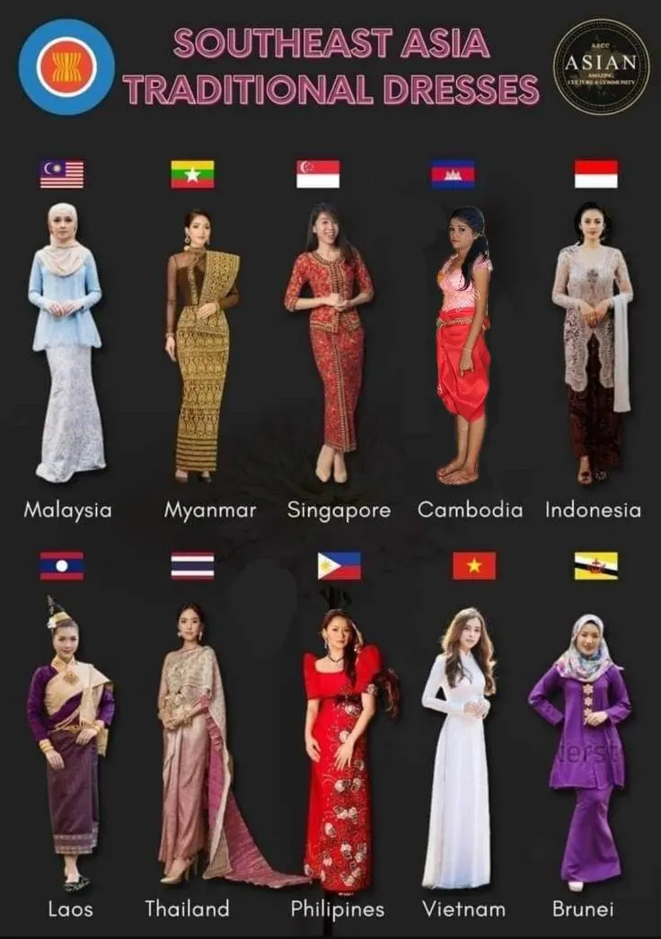 ASEAN national costume. ASEAN wedding dress. Asian traditional clothing