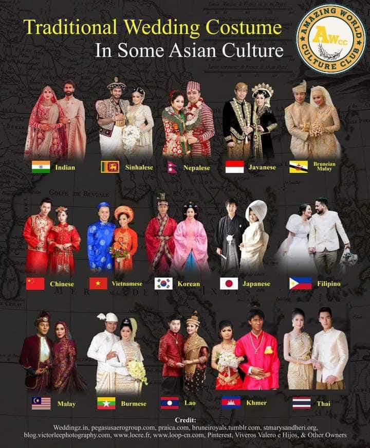 ASEAN national costume. ASEAN wedding dress. Asian traditional clothing