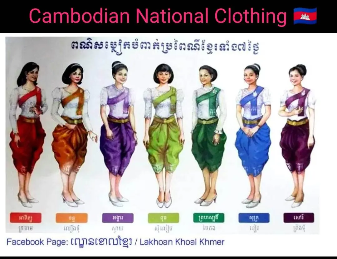 Cambodian National Clothing. Traditional Khmer costume. ASEAN national dress.