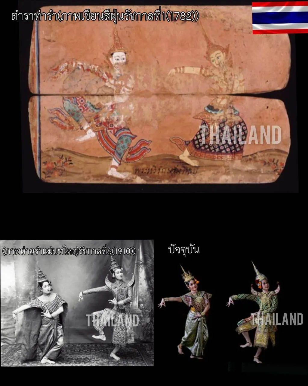 ðđðThailand: Thai dance history:The evolution of Thai dancing artsðđð