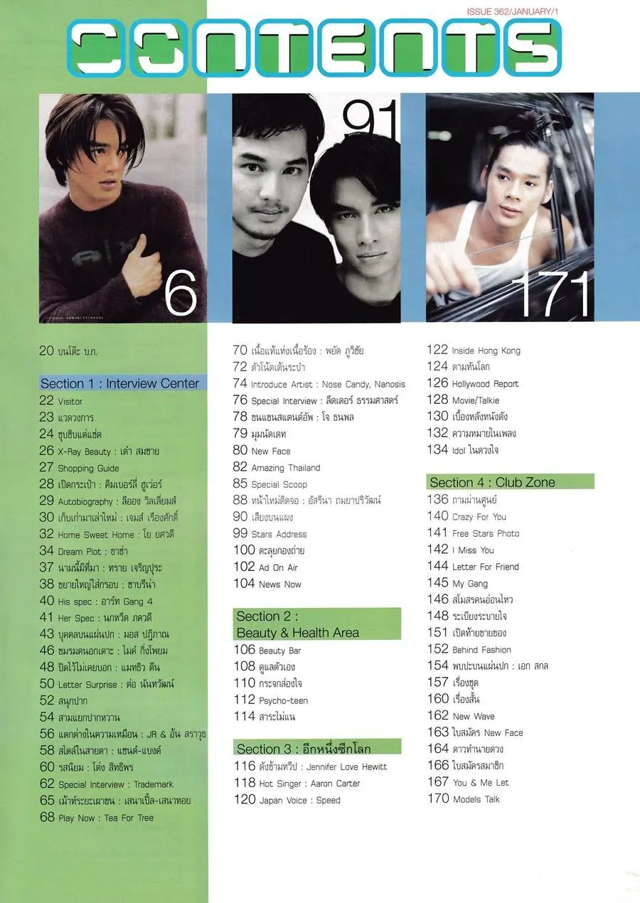 (วันวาน) มอส ปฏิภาณ @ นิตยสาร เธอกับฉัน ฉบับที่ 362 มกราคม 2542