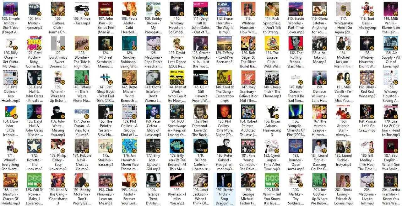 Billboard Top 500 of The 80's