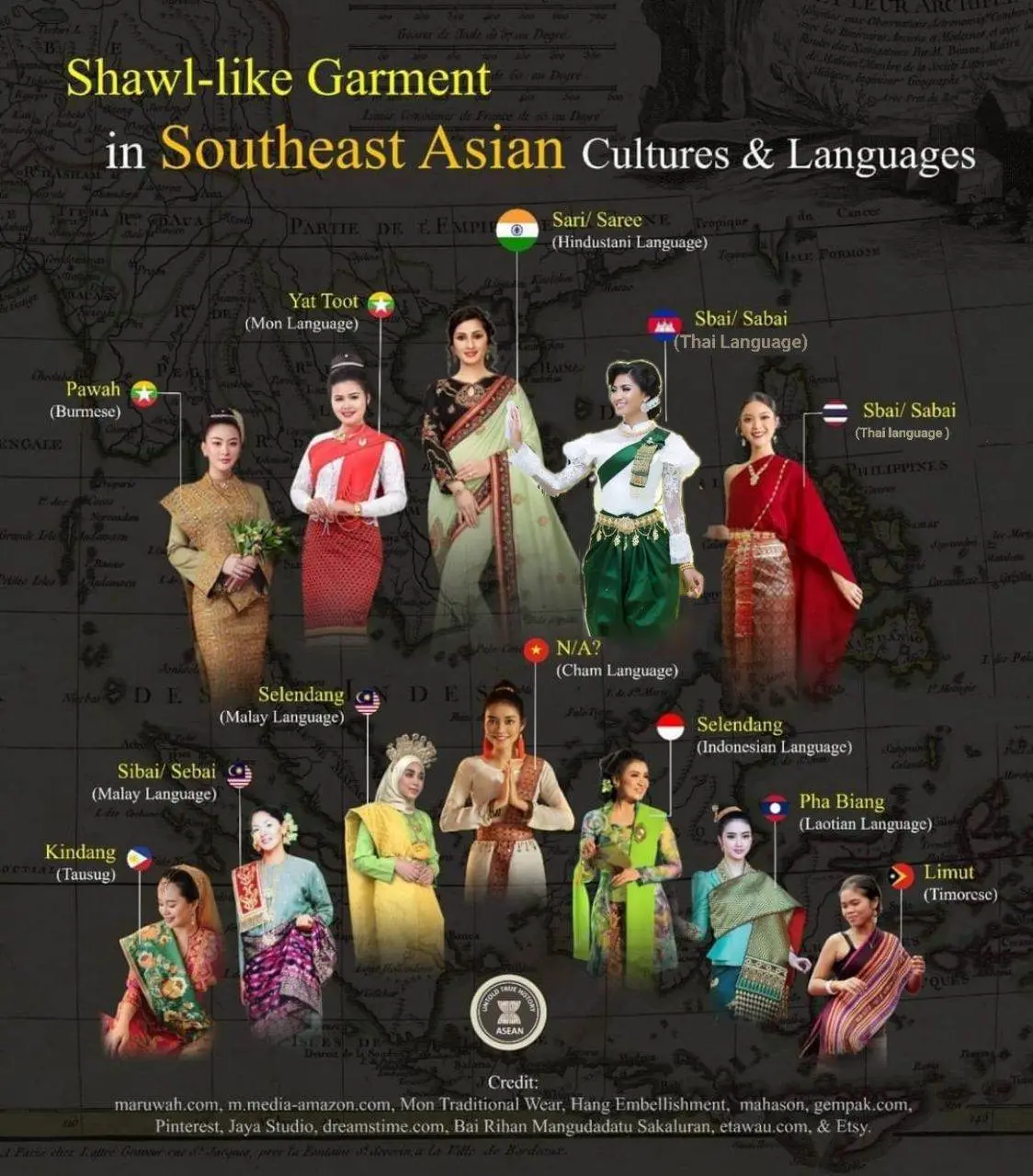 ASEAN national costume. ASEAN wedding dress.Sbai.Khmer