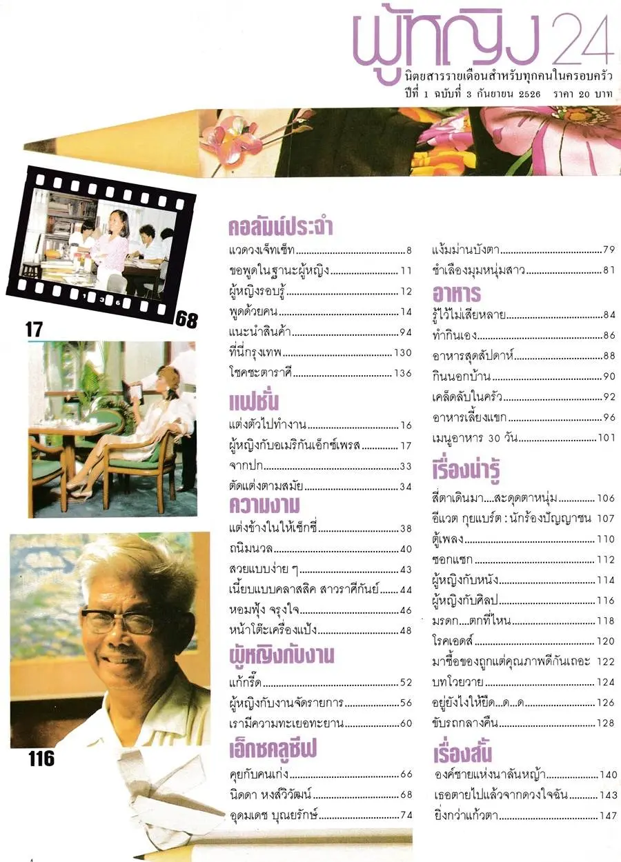 (วันวาน) ม้า อรนภา @ นิตยสาร ผู้หญิง24 ปีที่ 1 ฉบับที่ 3 กันยายน 2526