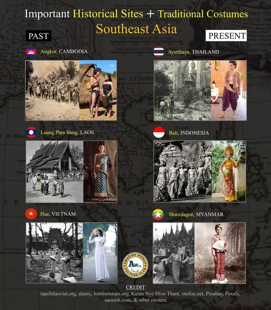 ASEAN national costume. ASEAN national dress.Important Historical Sites + Traditional Costumes DES LEUR ARC OF Southeast Asia. Cambodia history.