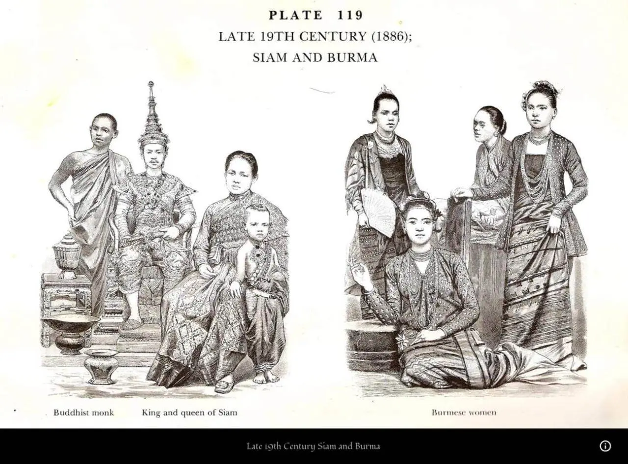 Historic Costume in Pictures Braun & Schneider