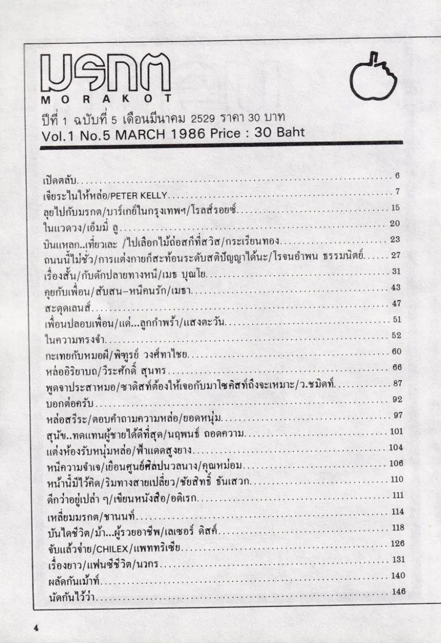 (วันวาน) บดินทร์ ดุ๊ก @ นิตยสาร มรกต ปีที่ 1 ฉบับที่ 5 มีนาคม 2529