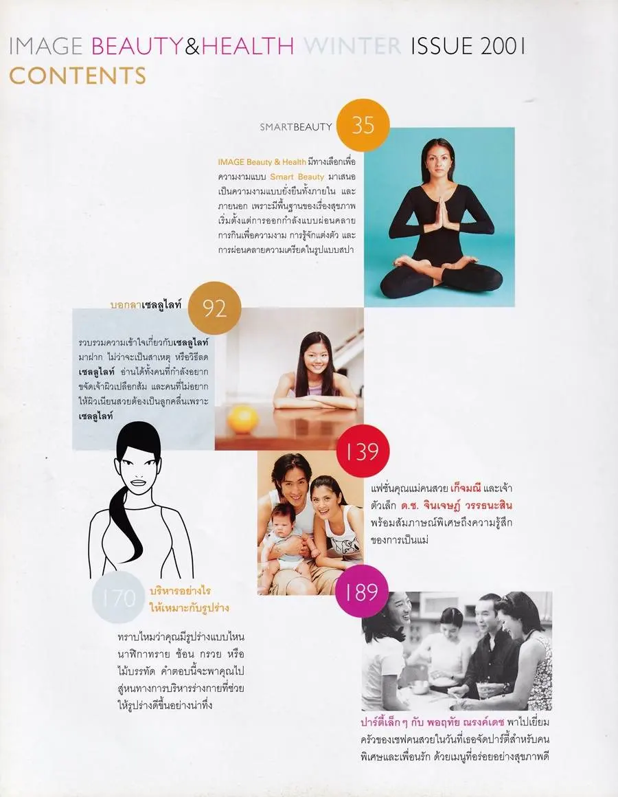 (วันวาน) ปิ่น เก็จมณี @ IMAGE Beauty & Health Winter 2001