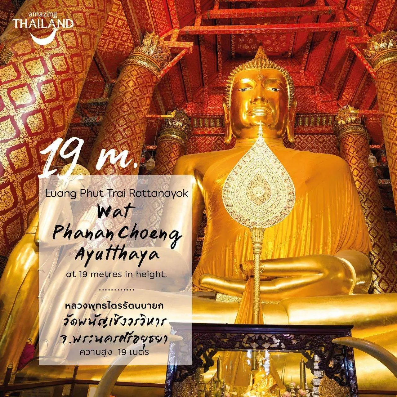 Top Six Biggest Buddha Statues of Thailand in 2020 🇹🇭