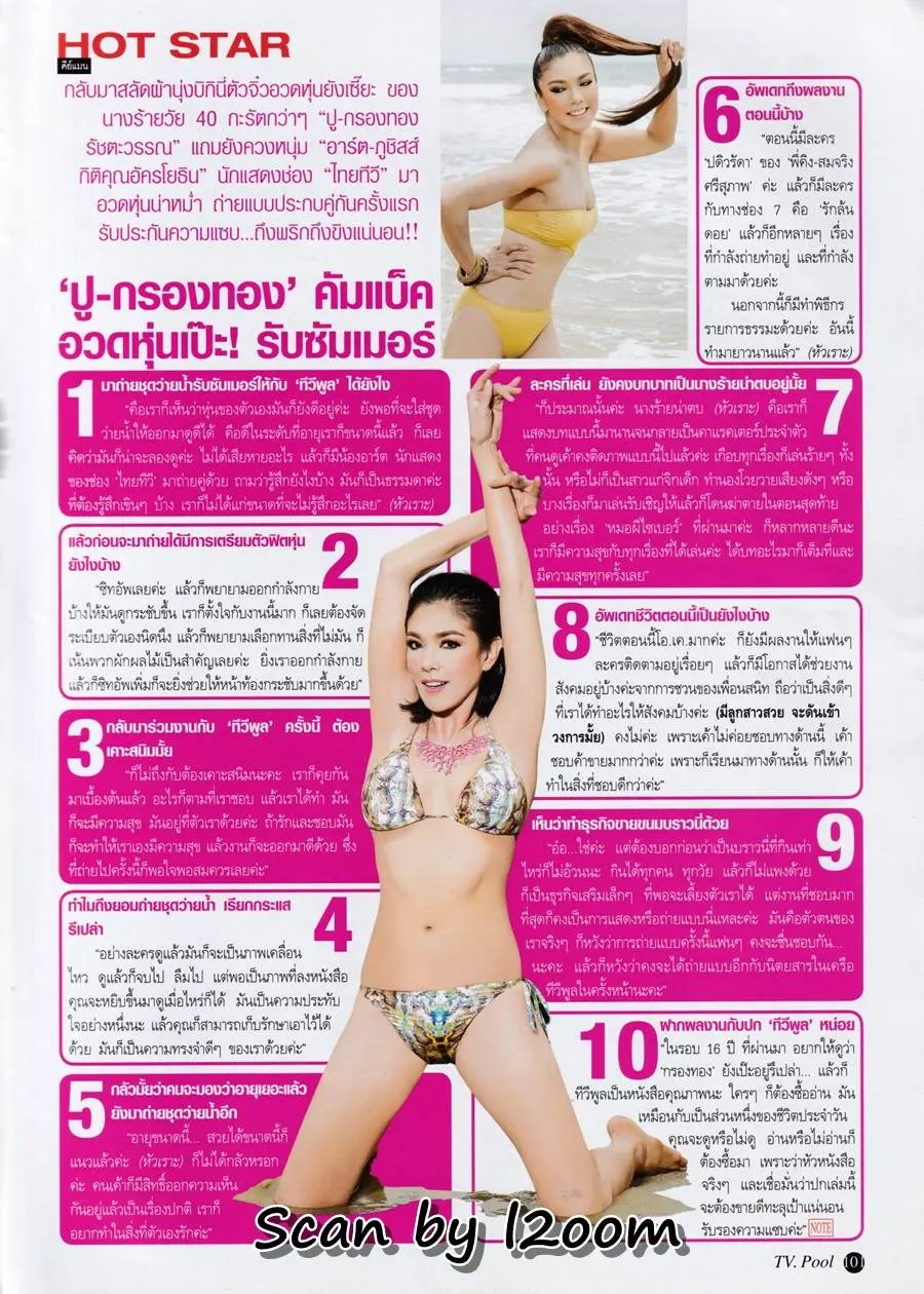 (วันวาน) ปู กรองทอง & อาร์ต ภูชิสส์ @ นิตยสาร ทีวีพูล ปีที่ 25 ฉบับที่ 1296 เมษายน 2558