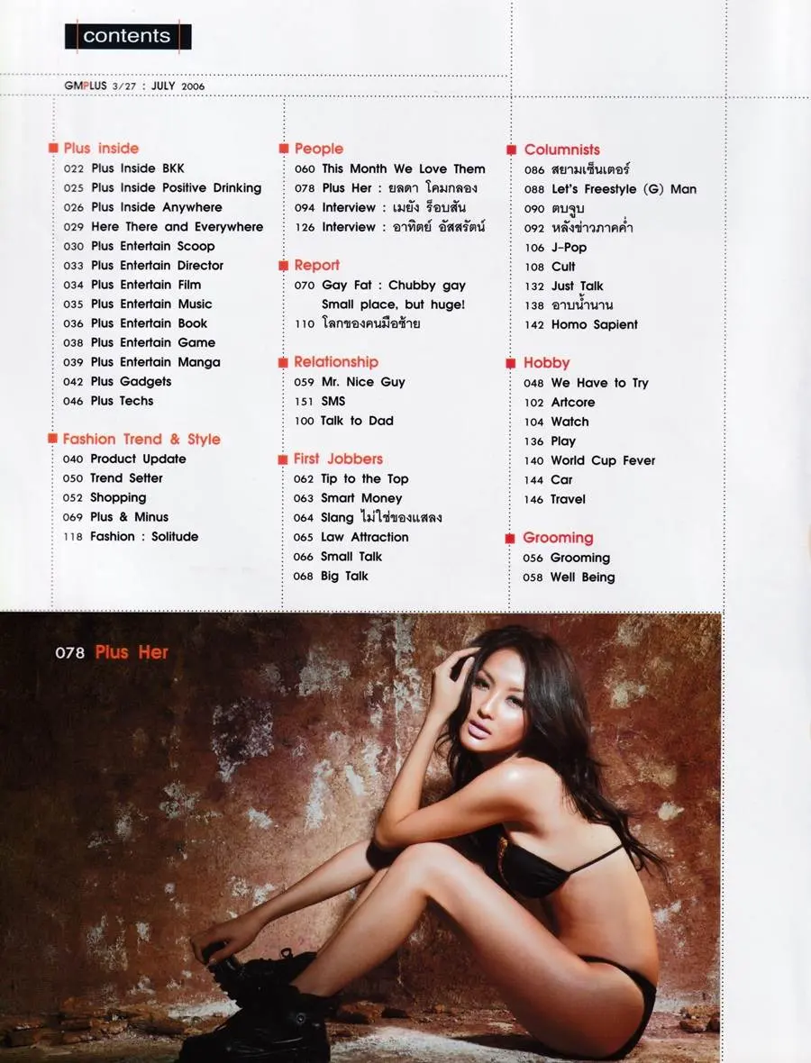 (วันวาน) นก-ยลลดา โคมกลอง @ GM Plus vol.3 no.27 July 2006