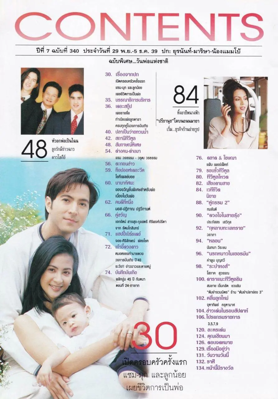 (วันวาน) ยุรนันท์-มาริษา-น้องแมมโบ้ @ นิตยสาร ทีวีพูล ปีที่ 7 ฉบับที่ 340 พฤศจิกายน 2539