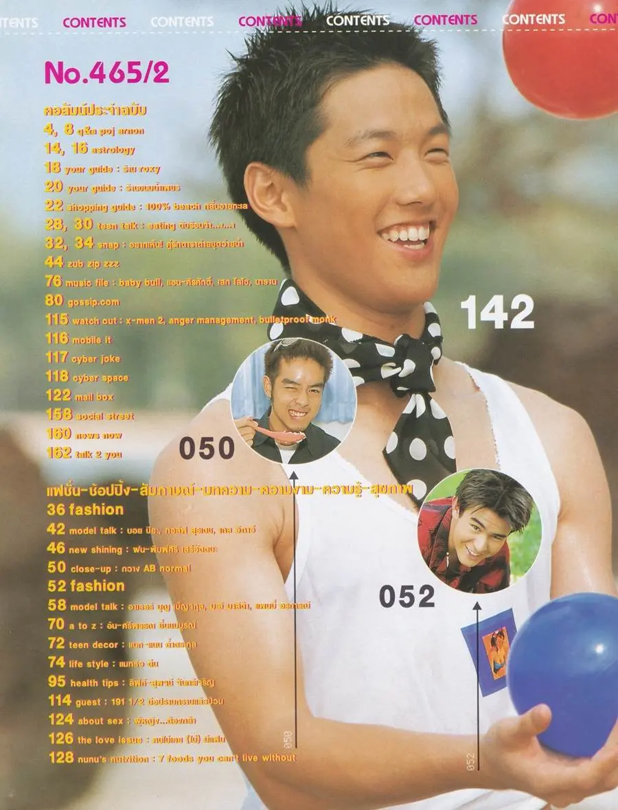 (วันวาน) เต้ย ธโนทัย @ นิตยสาร เธอกับฉัน ฉบับที่ 465 เมษายน 2546
