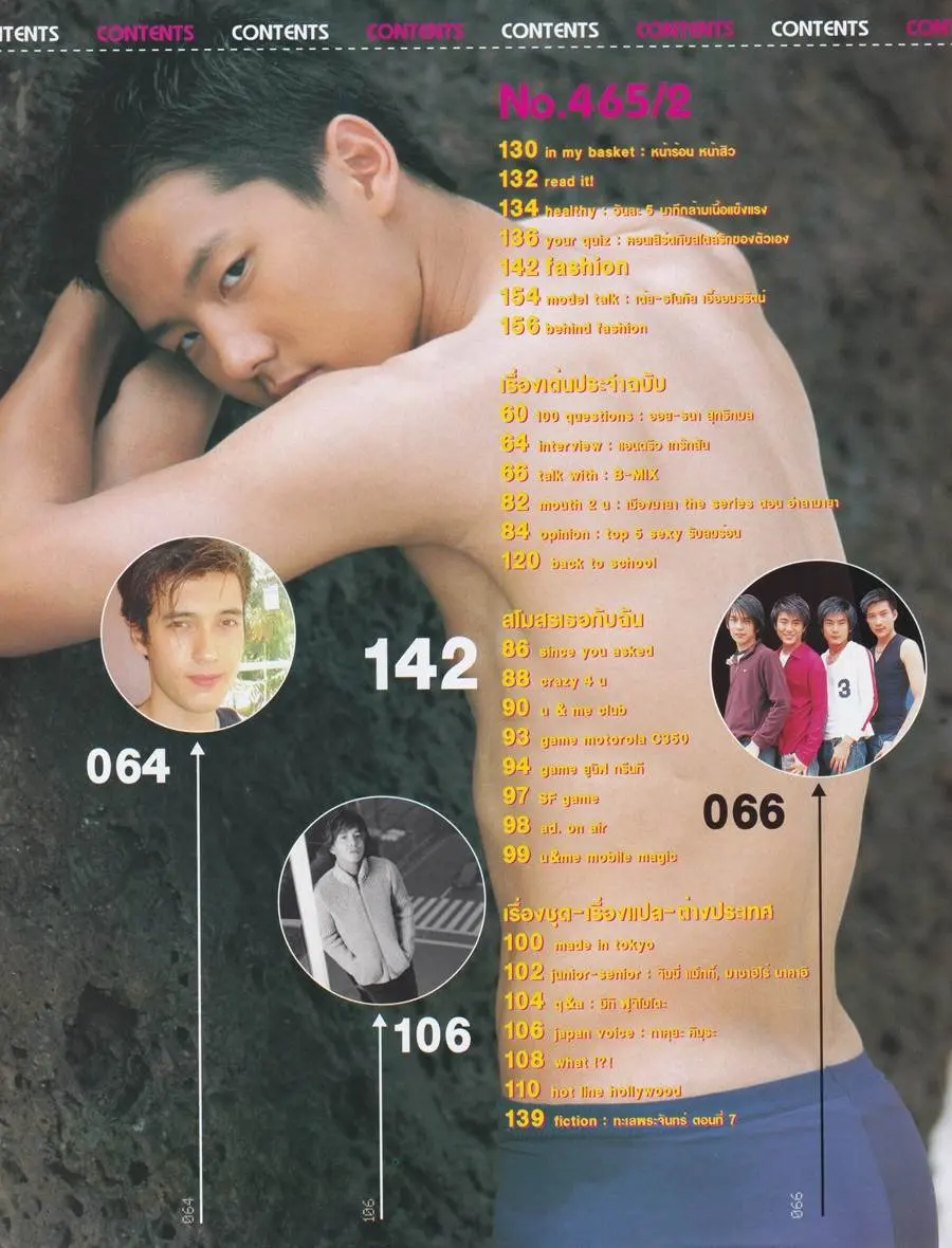 (วันวาน) เต้ย ธโนทัย @ นิตยสาร เธอกับฉัน ฉบับที่ 465 เมษายน 2546
