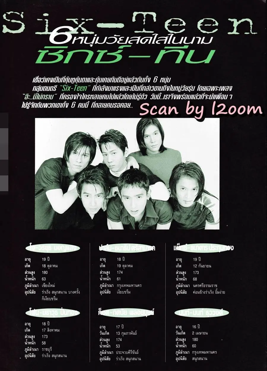 (วันวาน) Six-Teen @ นิตยสาร วัยน่ารัก ปีที่ 17 ฉบับที่ 256 มีนาคม 2542