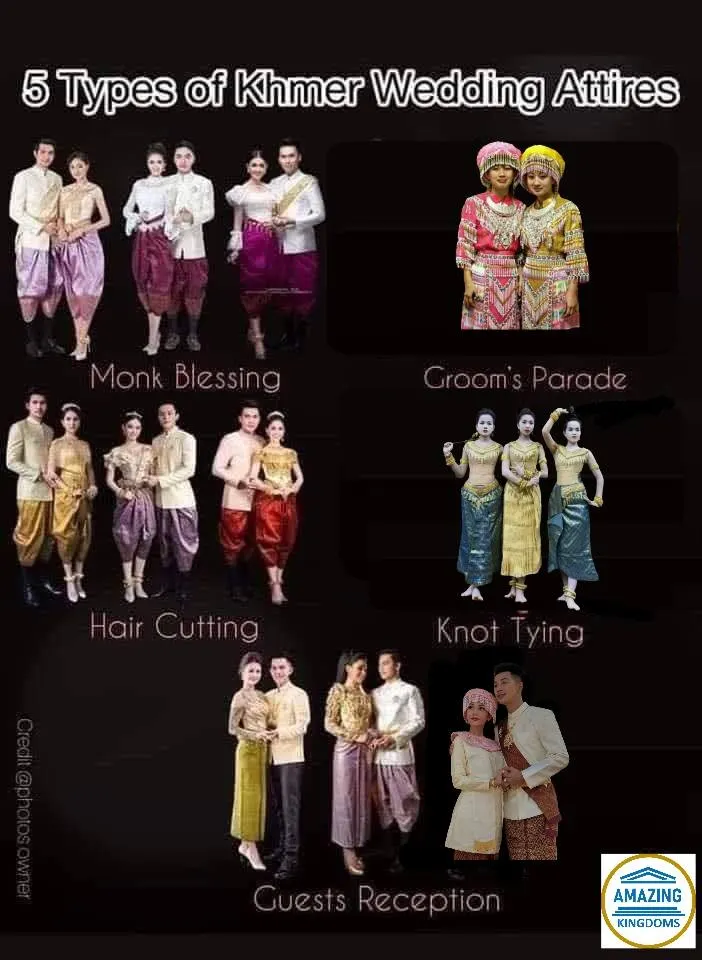 ASEAN national clothing.MAINLAND Southeast Asia