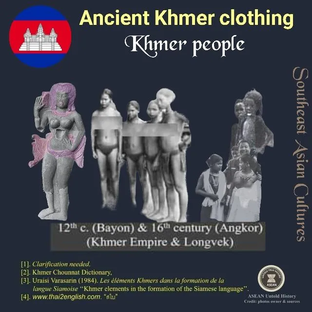ASEAN national clothing.MAINLAND Southeast Asia