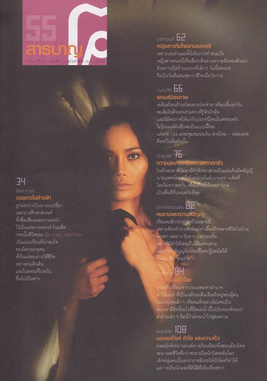 (วันวาน) ยุ้ย รจนา @ นิตยสาร ฅ คน ปีที่ 5 ฉบับที่ 7 (55) พฤษภาคม 2553