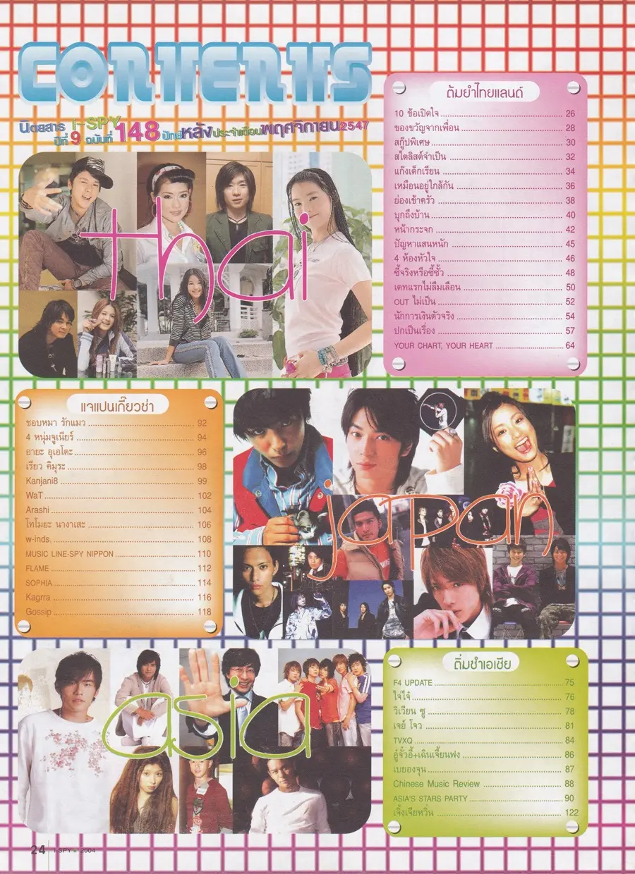 (วันวาน) แตงโม-ภัทรธิดา @ นิตยสาร i-SPY ปีที่ 9 ฉบับที่ 148 ปักษ์หลัง พฤศจิกายน 2547