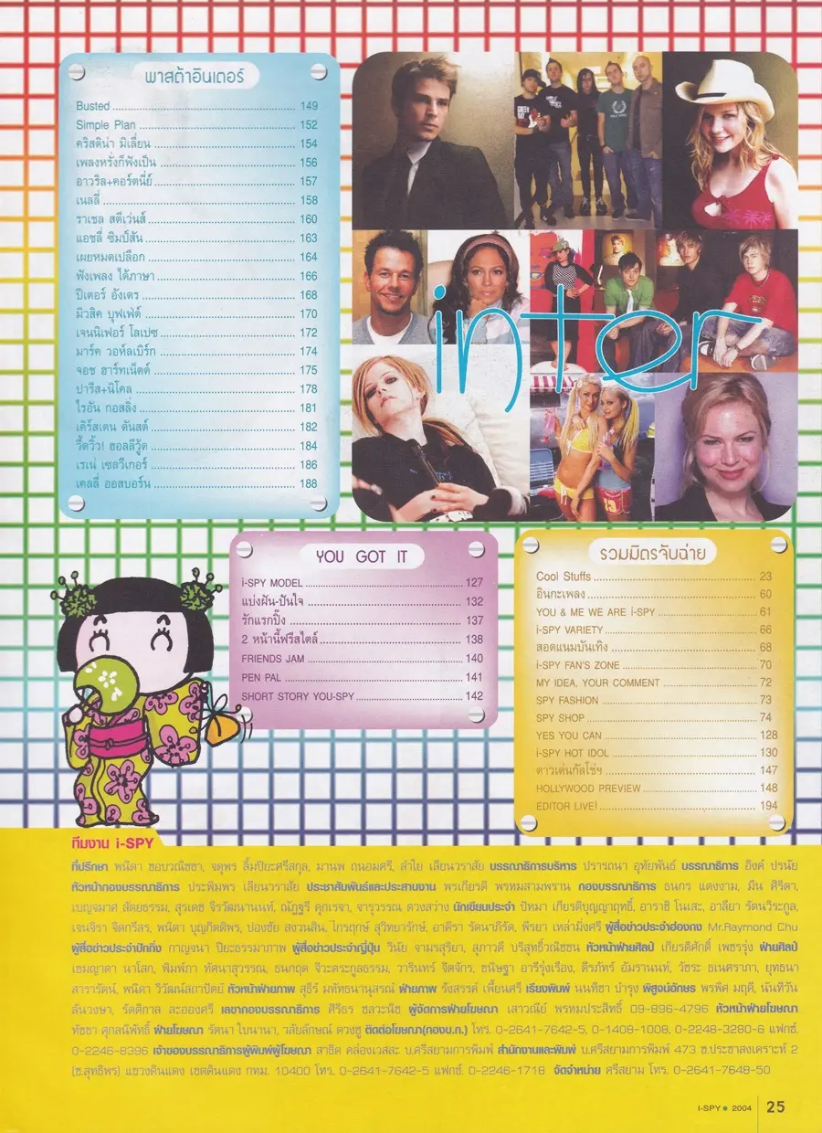 (วันวาน) แตงโม-ภัทรธิดา @ นิตยสาร i-SPY ปีที่ 9 ฉบับที่ 148 ปักษ์หลัง พฤศจิกายน 2547