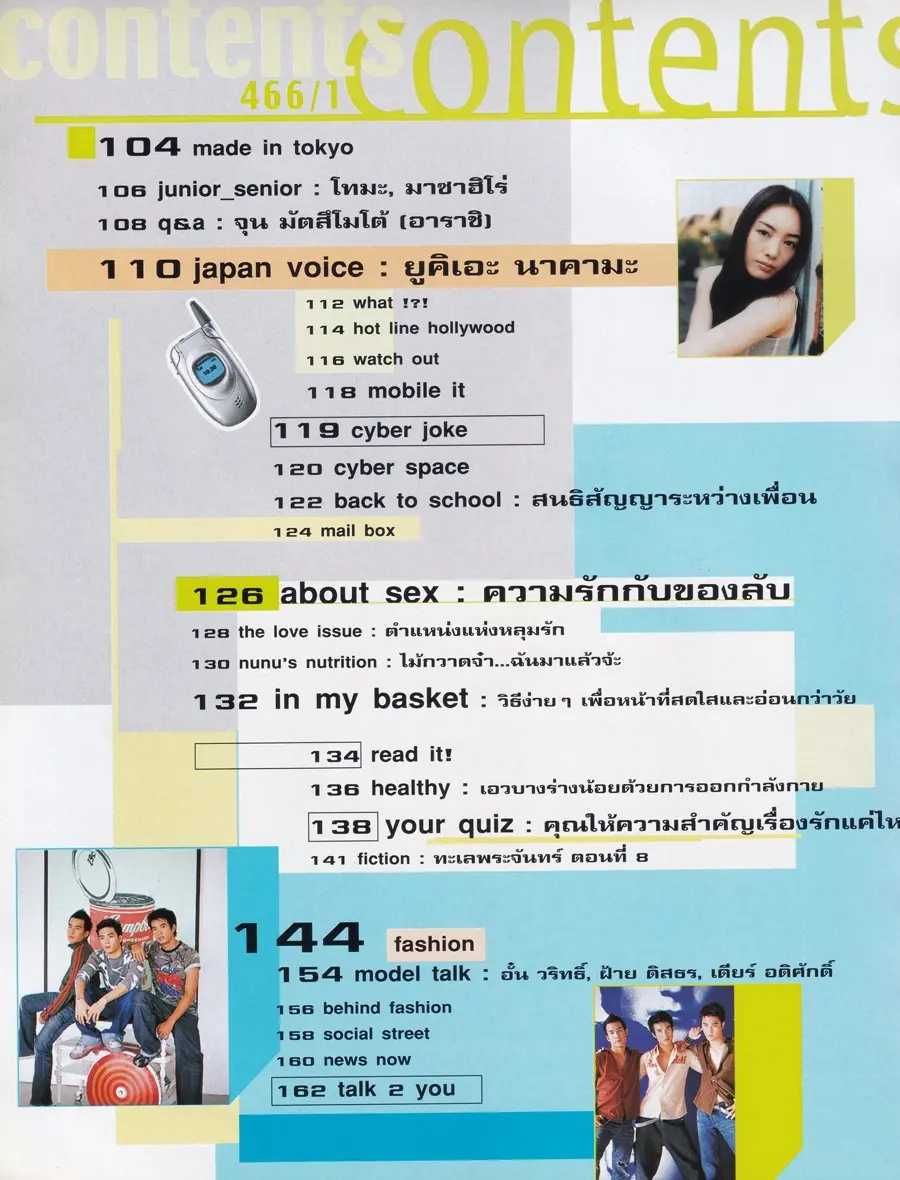 (วันวาน) นิตยสาร เธอกับฉัน ปีที่ 20 ฉบับที่ 466 พฤษภาคม 2546