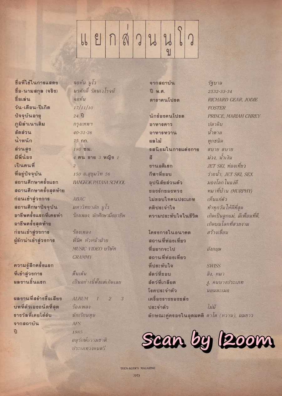 (วันวาน) โจ ก้อง จอห์น @ นิตยสาร วัยหวาน ฉบับที่ 210 พฤศจิกายน 2535