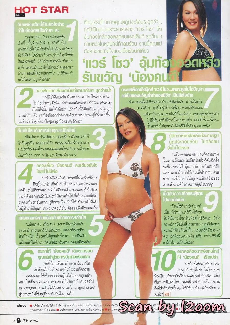 (วันวาน) แวร์ โซว @ นิตยสาร ทีวีพูล ปีที่ 15 ฉบับที่ 773 มีนาคม 2548