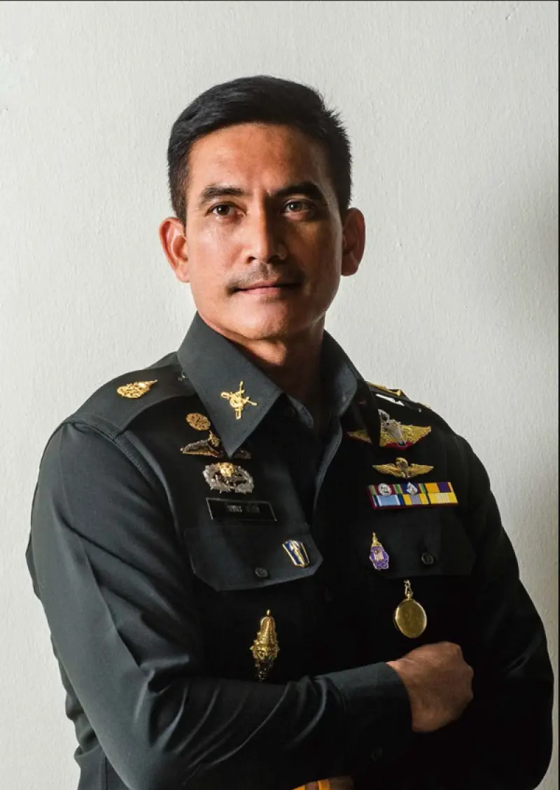 คุมพ่อออออ