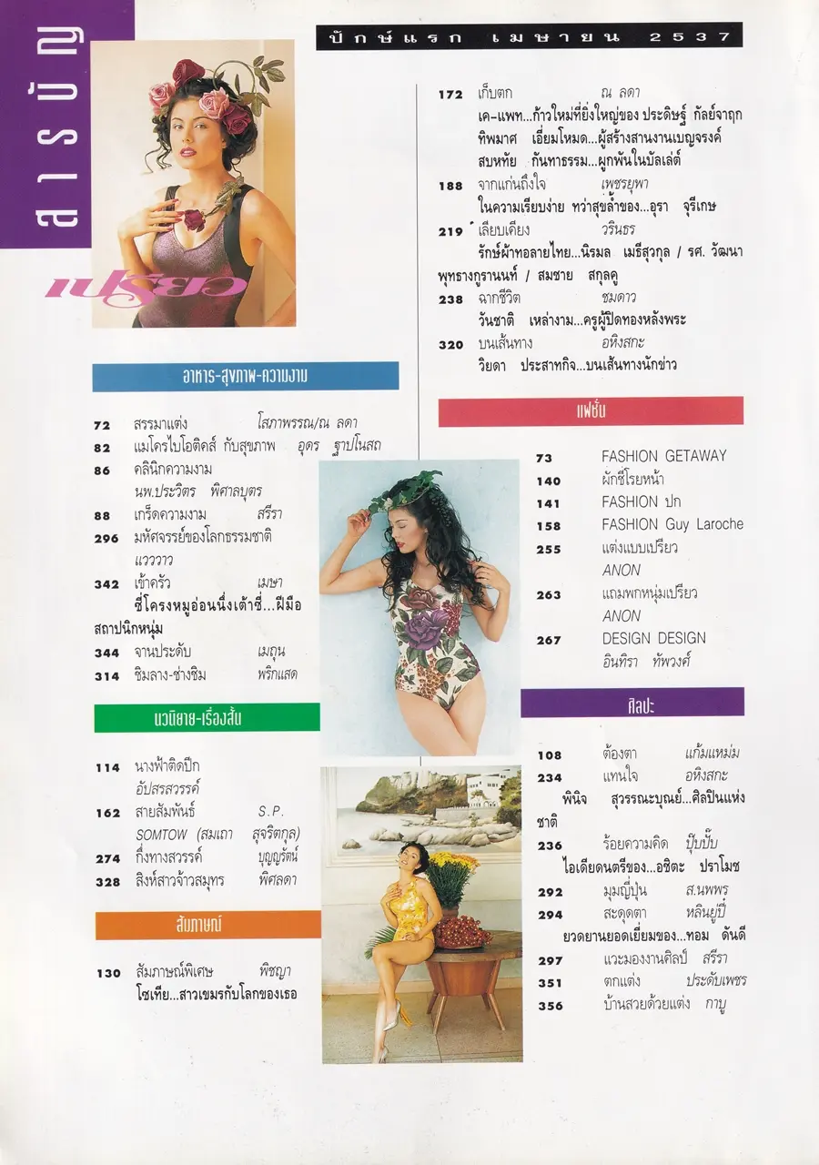 (วันวาน) ฟ้ารุ่ง ชารีรักษ์ @ นิตยสาร เปรียว ฉบับที่ 282 ปักษ์แรก เมษายน 2537