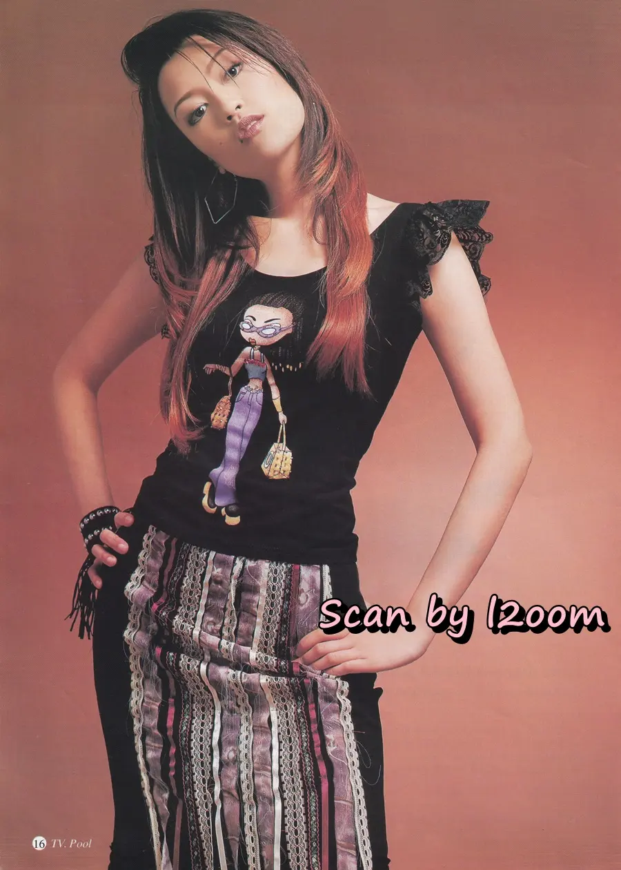 (วันวาน) หน่อย ปฏิพร @ นิตยสาร ทีวีพูล ปีที่ 12 ฉบับที่ 626 พฤษภาคม 2545