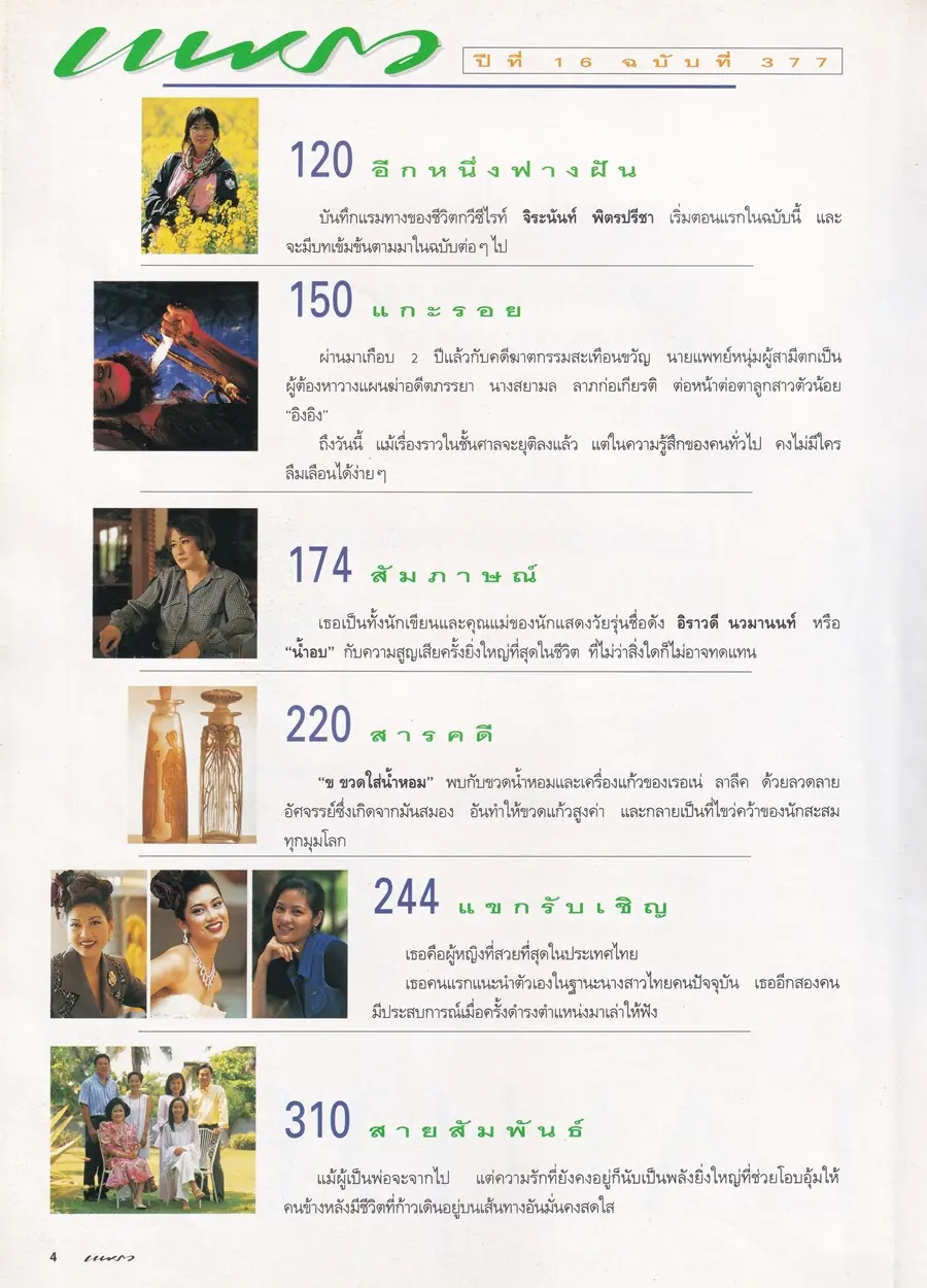 (วันวาน) ป๊อป อารียา & มะปราง ภาวดี @ นิตยสาร แพรว ปีที่ 16 ฉบับที่ 377 พฤษภาคม 2538