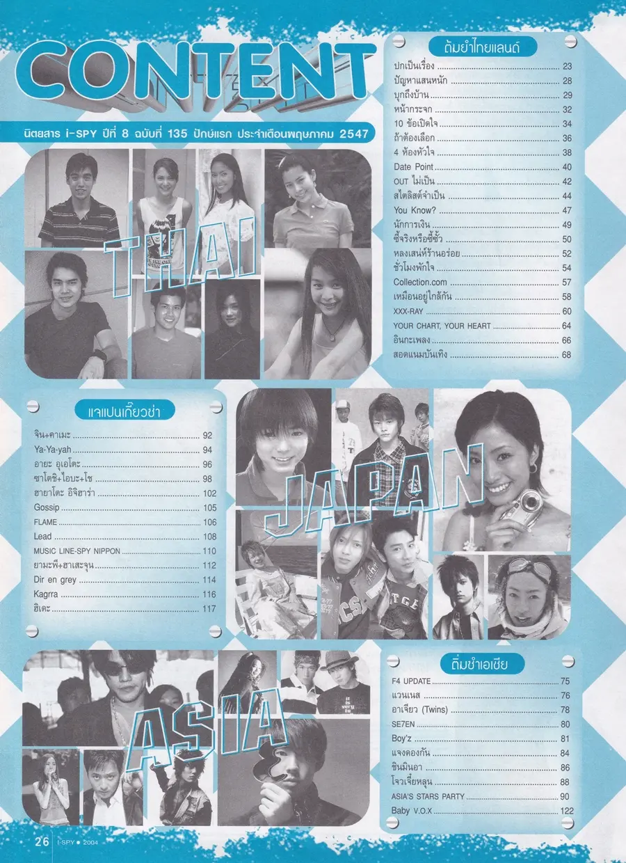 (วันวาน) จอห์นสัน วงษ์เทพ @ นิตยสาร i-SPY ปีที่ 8 ฉบับที่ 135 ปักษ์แรก พฤษภาคม 2547